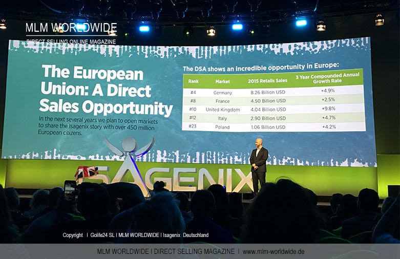 Isagenix--Deutschland
