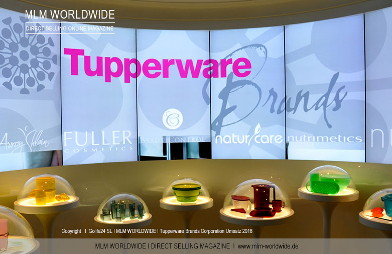 Tupperware-Brands-Corporation-Umsatz-2018