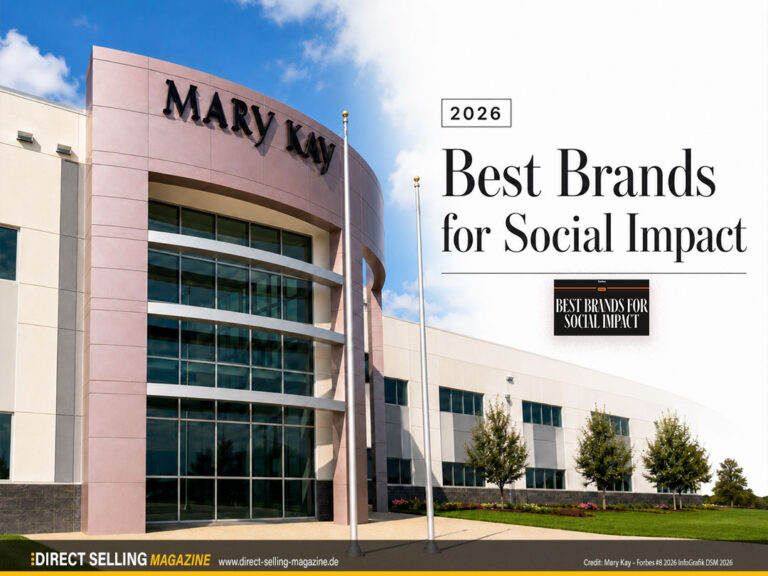 Mary Kay belegt Platz #8 auf der Forbes-Liste der „Best Brands for Social Impact“ 2026