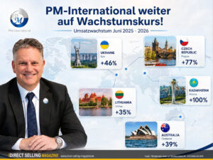 PM-International Wachstumskurs-2026