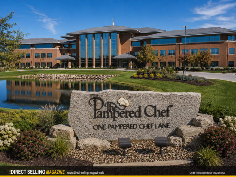 The Pampered Chef Deutschland erzielt 2024 Umsatz in Höhe von 23,8 Millionen Euro
