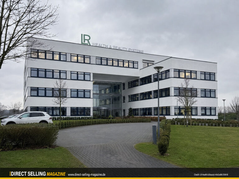 LR-Health-&-Beauty-InfoGrafik-DSM-KI-Headquarter-01